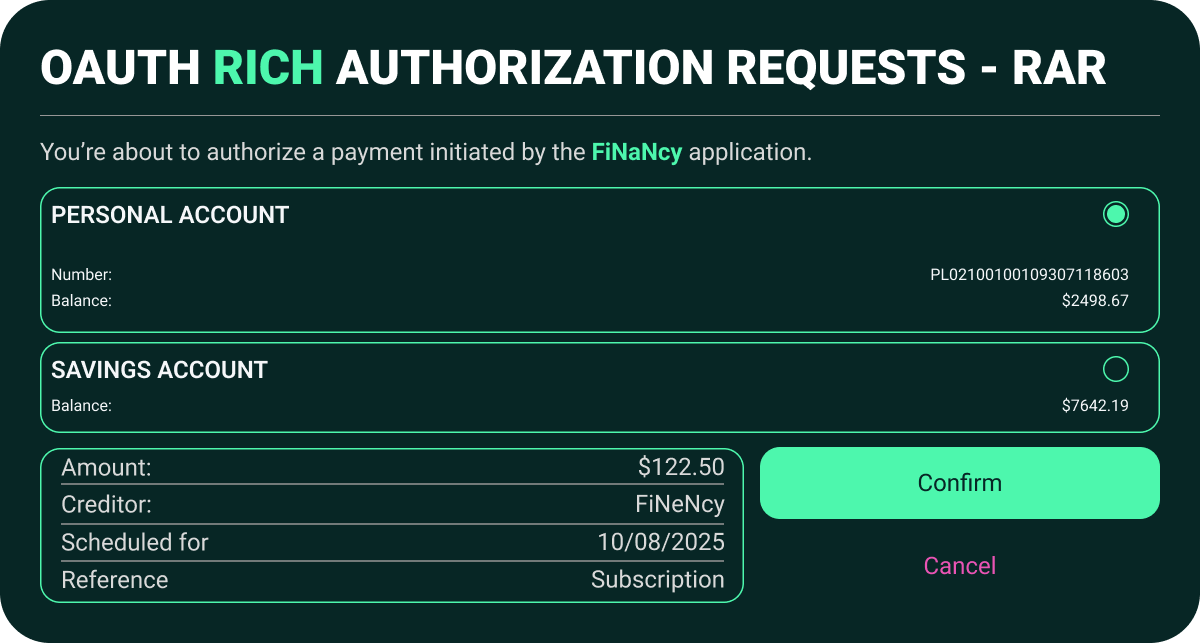 OAuth Rich Authorization Requests - RAR