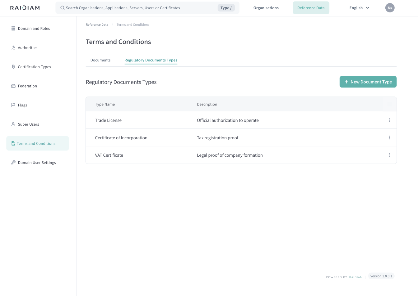 External document links and regulatory document types supported for organisations