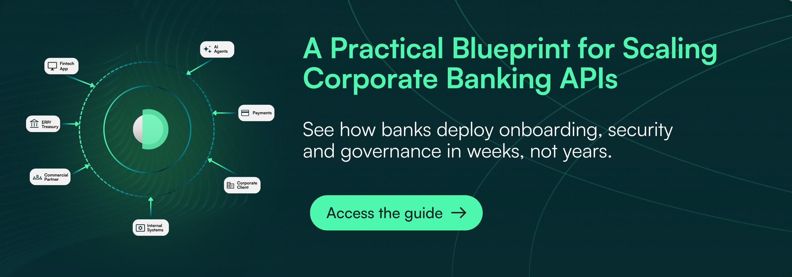scaling corporate banking apis without slowing growth